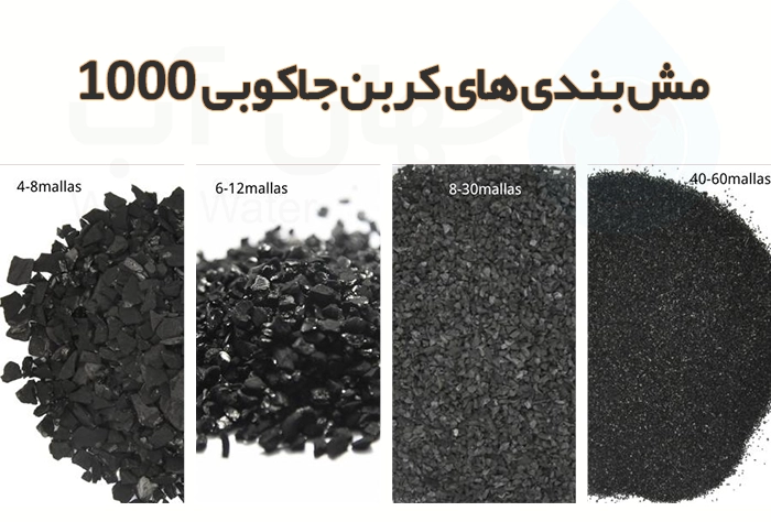 مش بندی کربن جاکوبی 1000