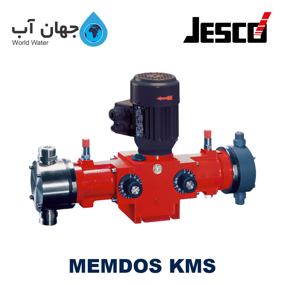 JESCO MEMDOS KMS