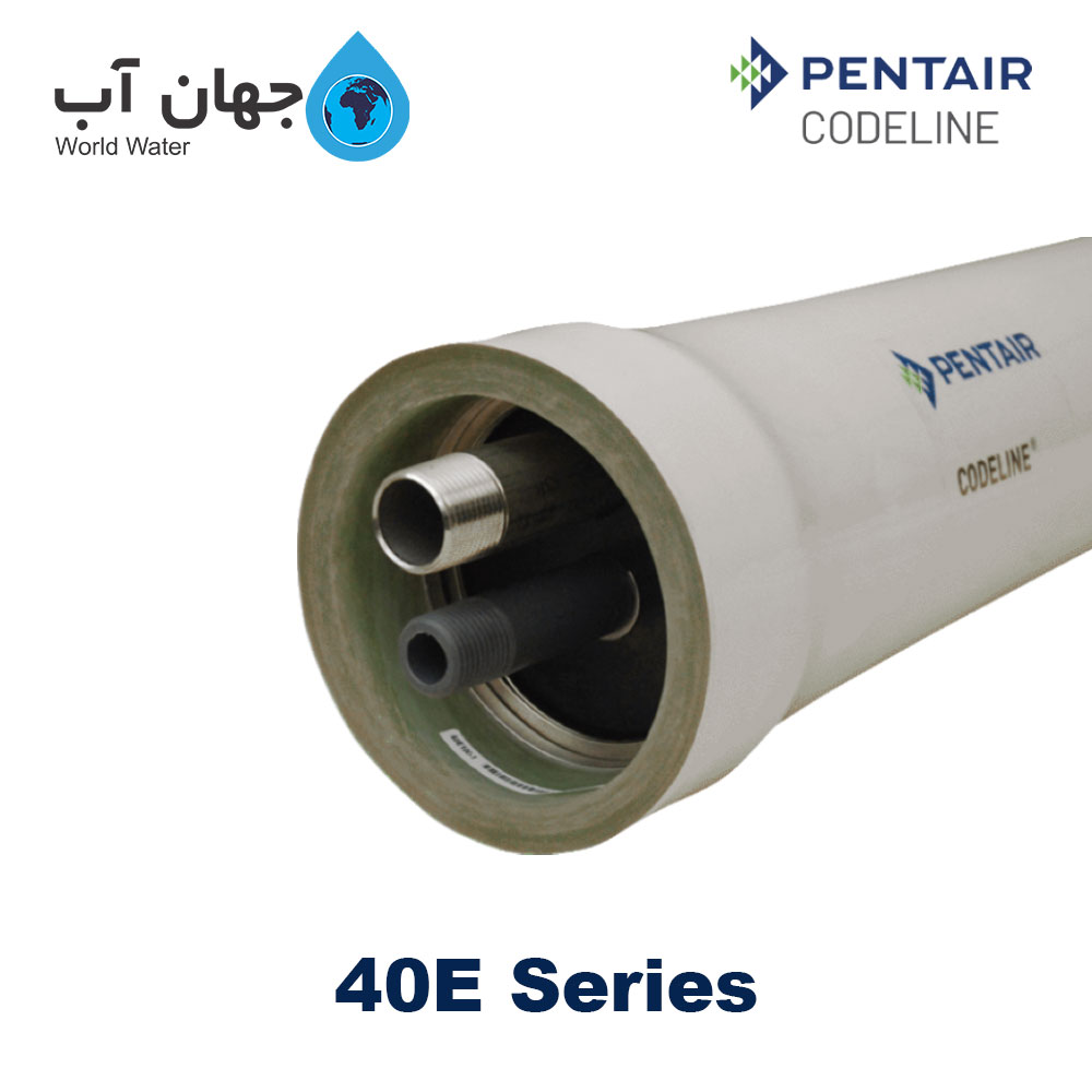 پرشروسل کدلاین