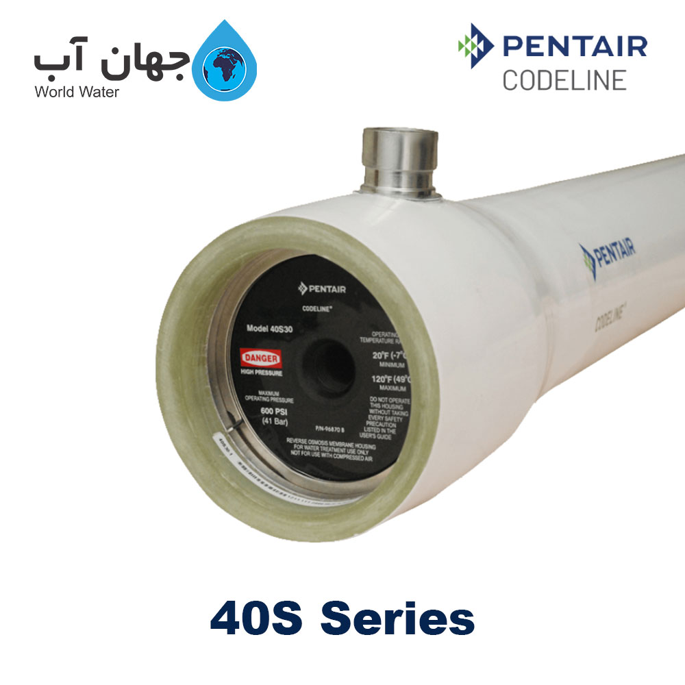 پرشروسل کدلاین