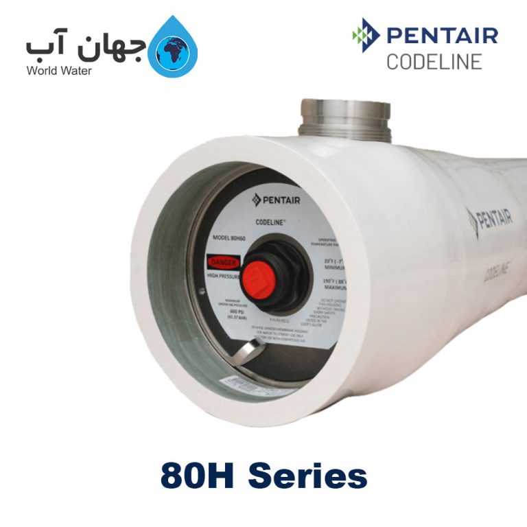 پرشروسل کدلاین