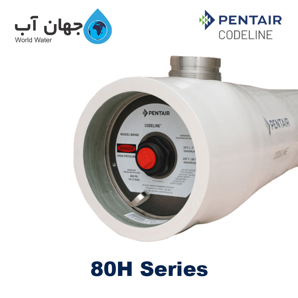 پرشروسل کدلاین