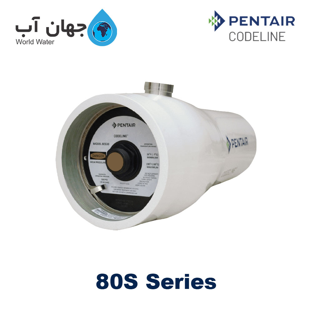 پرشروسل کدلاین