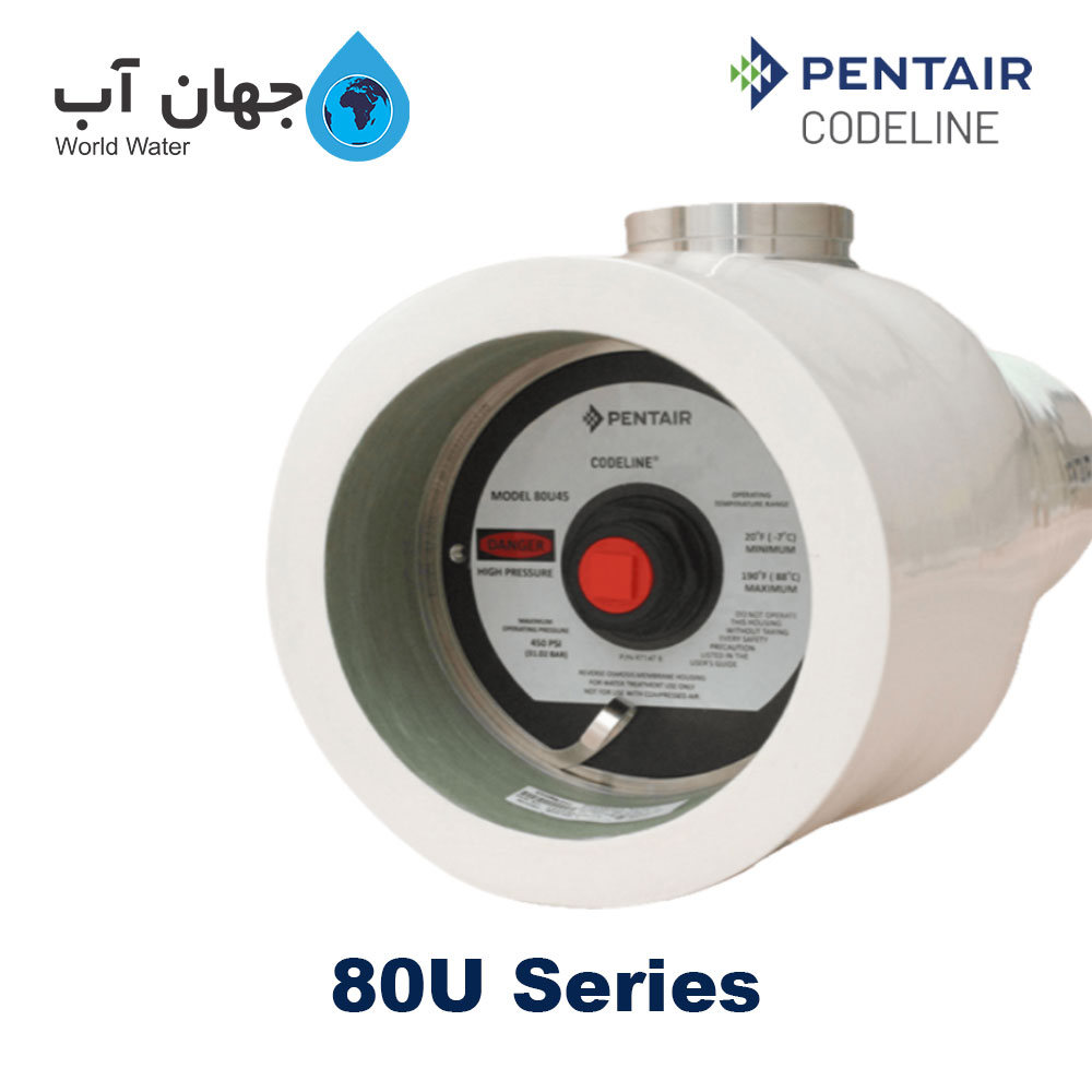 پرشروسل کدلاین