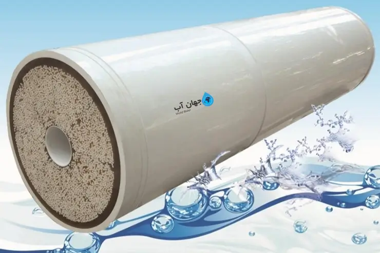 انواع فیلترهای ممبران تصفیه آب اولترافیلتراسیون UF