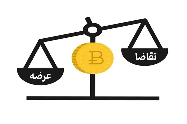 تاثیر عرضه و تقاضا در بازار بر روی قیمت رزین سختی گیر