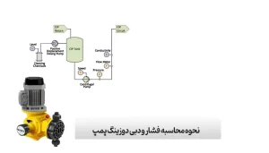 نحوه محاسبه فشار و دبی دوزینگ پمپ و تاثیر آن بر روی قیمت
