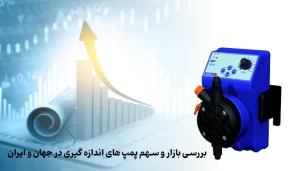 بررسی بازار و سهم پمپ های اندازه گیری در جهان و ایران