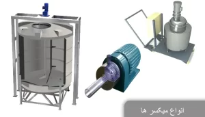 انواع میکسر ها