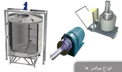 انواع میکسر ها