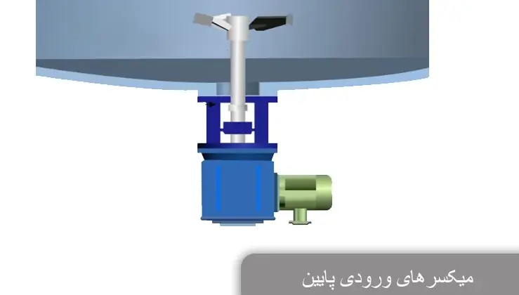 انواع میکسر ها- میکسرهای با ورودی پایین مخزن