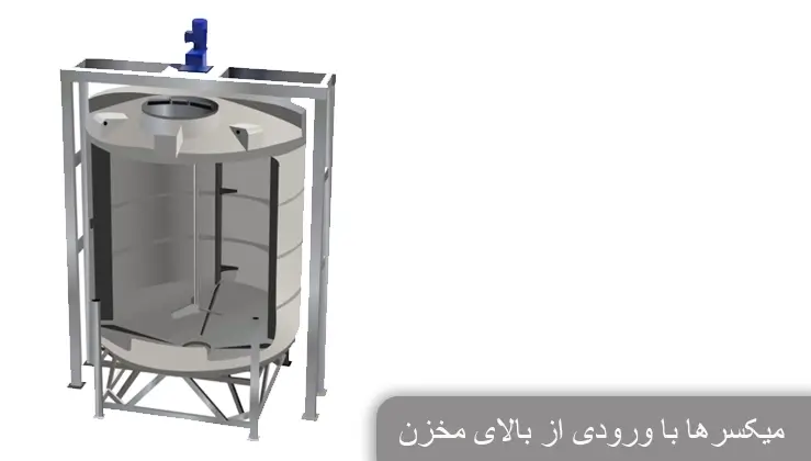 انواع میکسر - میکسرها با ورودی از بالای مخزن