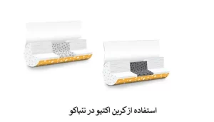 استفاده از کربن اکتیو در سیگار و تنباکو